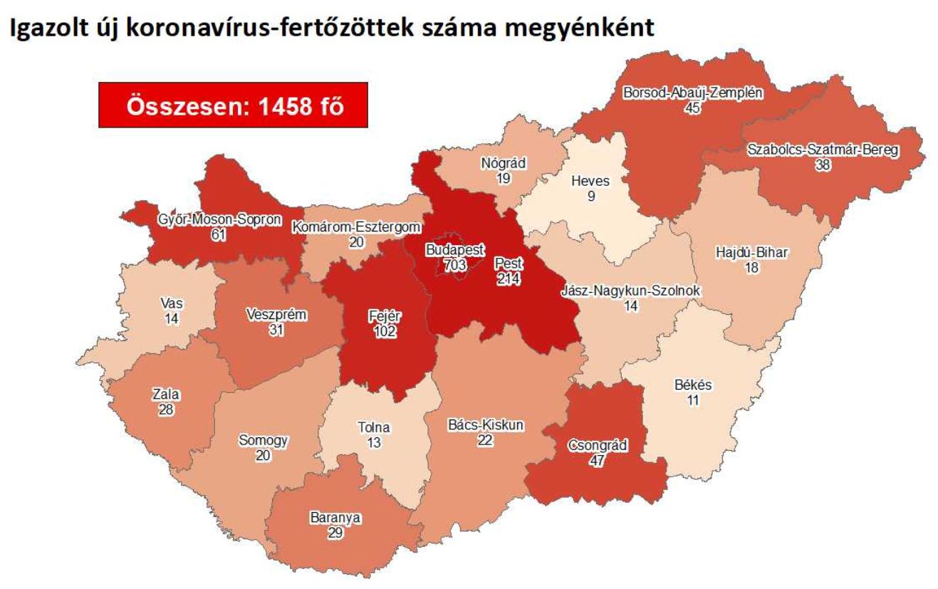 Száz fölé nőtt az igazolt Fejér megyei fertőzöttek száma